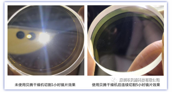 壓縮空氣組合式干燥機(jī)，壓縮空氣干燥機(jī)，冷凍式干燥機(jī)，吸干機(jī)，精密過濾器，吸附式干燥機(jī)